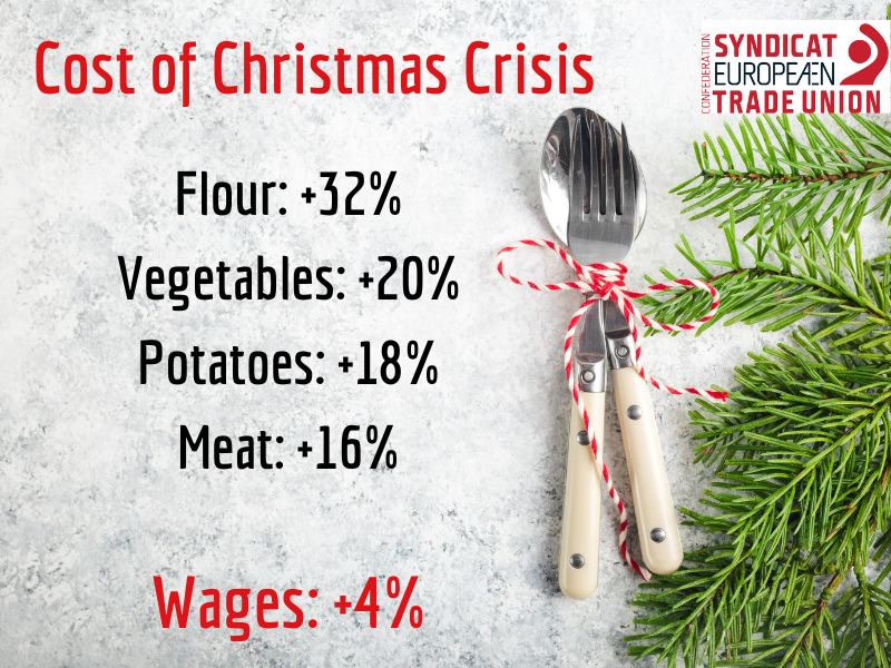 cost-of-christmas-dinner-up-7-times-more-than-wages-etuc